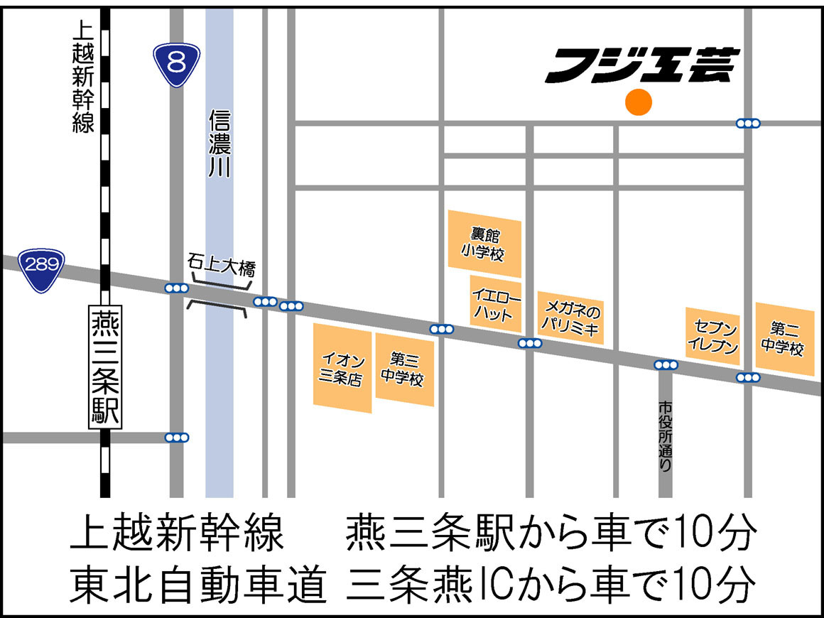 新潟県三条市新光町25-36