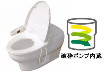 細かく砕く